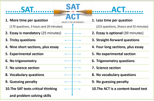 SAT.vs_.ACT_