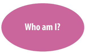 Who-am-I